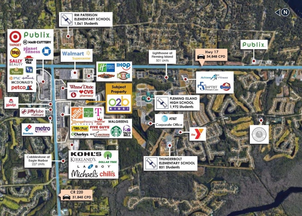 O2B KIDS! FLEMING ISLAND, FL (JACKSONVILLE MSA) The Sulo Group